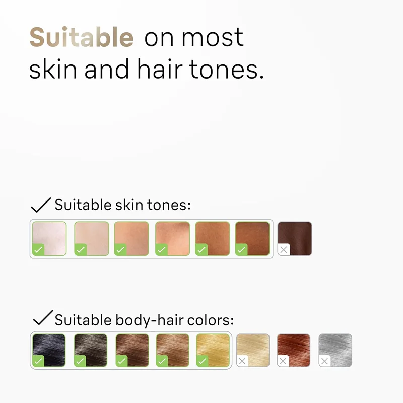 Épilateur laser IPL en continu pour hommes et femmes, machine de découpe de cheveux, lisseurs, rasoir à vibrations, épilateur facial, nouveau – Image 6